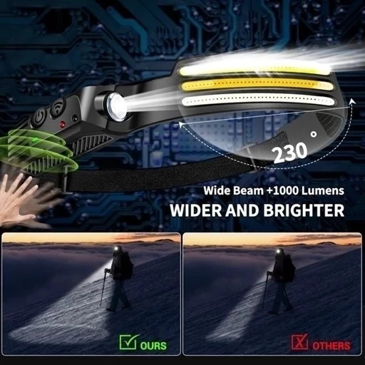چراغ پیشانی COBA مدل CB-689-3 با چندین حالت نور کاربردی و سنسور کد ۷۱۸۳