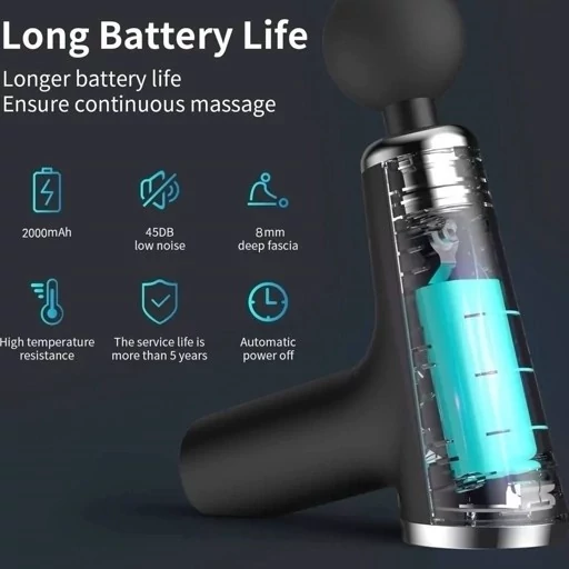ماساژور تفنگی بلوآیدیا مدل BlueIdea BLD668 کد ۶۵۶۵