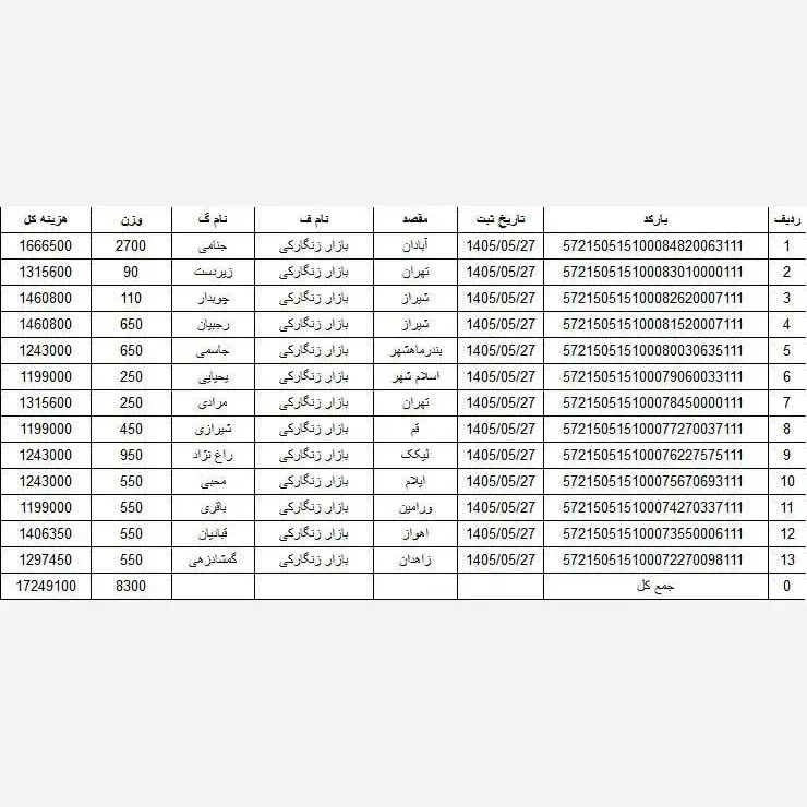 ست زنانه خرس مشکی پنبه دورس اعلا سایز 38 تا 46