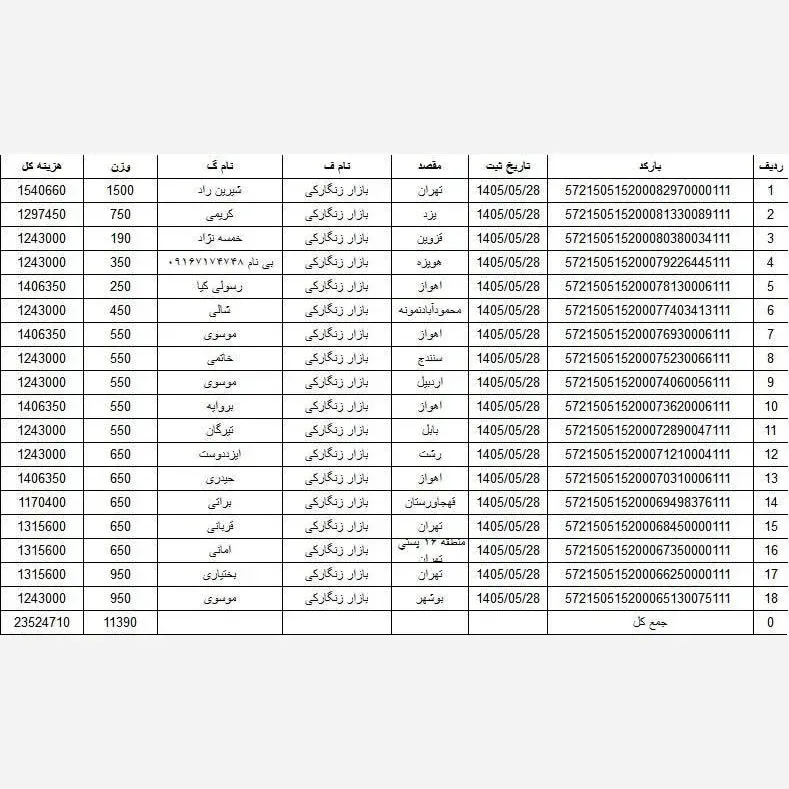 ست زنانه خرس مشکی پنبه دورس اعلا سایز 38 تا 46